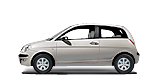 Autoersatzteile LANCIA YPSILON lohnend erstehen