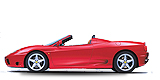 Autoersatzteile FERRARI 360 MODENA lohnend erstehen