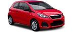 Acheter pièces détachées PEUGEOT 108 à bas prix