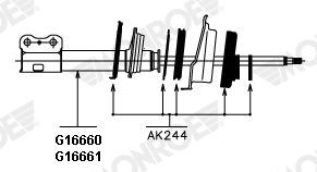 MONROE Boltsæt, fjederben-hjullejehus AK244 Styrtkorrektionsskrue MONROE PRIMERA AK244 billig