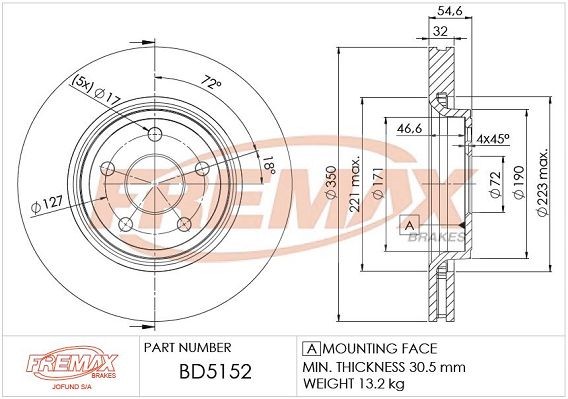 FREMAX Jarrulevy BD-5152 BD-5152 FREMAX Jarrulevyt JEEP GRAND CHEROKEE