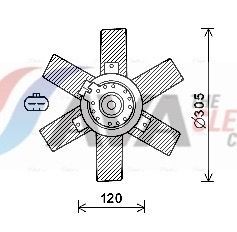 Motoventilateur AVA COOLING SYSTEMS CN7553 AVA COOLING SYSTEMS CN7553: Ventilateur de refroidissement moteur Citroen JUMPER 2001