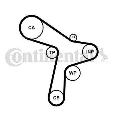 CONTITECH Kamremssats CT1168K2 Skoda Fabia 3 Kamrem CONTITECH CT1168K2