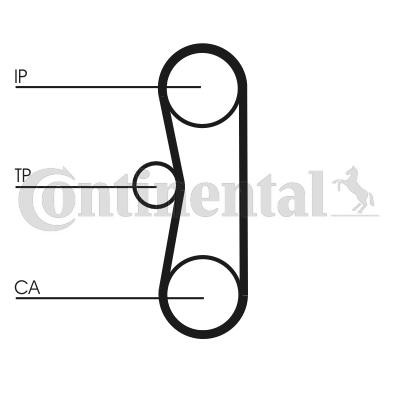 CONTITECH Timing belt kit CT700K2PRO CONTITECH CT700K2PRO Timing belt kit CITROЁN C25 Platform / Chassis 1.8 E 69 hp 1994