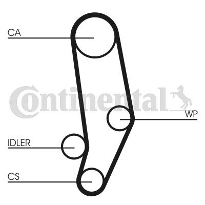 CONTITECH Kamremssats CT704K2PRO CONTITECH CT704K2PRO kuggrem SAAB 9000