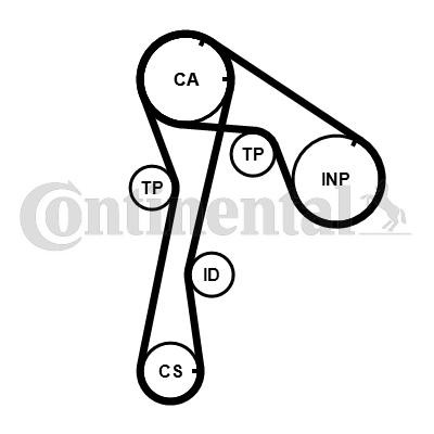 CONTITECH Kit de distribution CT781K5PRO CONTITECH CT781K5PRO Kit complet de courroie de distribution Nissan Primera P11 5 portes prix