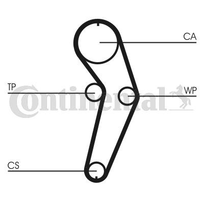 CONTITECH Vodné čerpadlo + sada ozubeného remeňa CT988WP3 CONTITECH CT988WP3 originálne Vodné čerpadlo + sada ozubeného remeňa Bluebird Traveller W910 cena