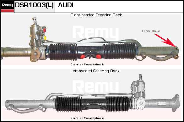 DELCO REMY Stūres mehānisms DSR1003L Stūres mehānisms DELCO REMY Audi 100 DSR1003L