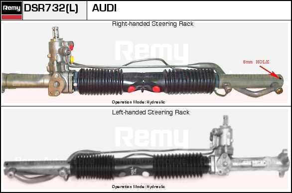 DELCO REMY Scatola sterzo DSR732L DSR732L costo Scatola sterzo DELCO REMY AUDI TT