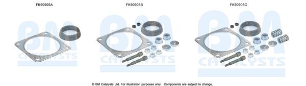 BM CATALYSTS Asennussarja, katalysaattori FK90905 BM CATALYSTS FK90905 Citroen Berlingo MF asennussarja katalysaattori