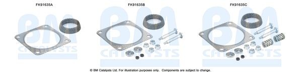 BM CATALYSTS Katalyzátor - montáżna sada FK91635 FK91635 BM CATALYSTS Montáżna sada katalyzátor Mini lacné