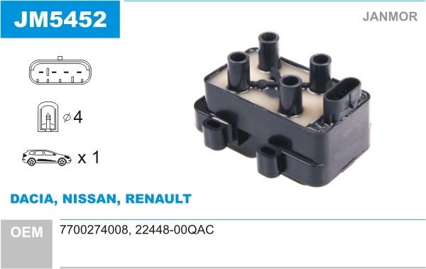 JANMOR Zapaľovacia cievka JM5452 Zapaľovacia cievka JANMOR Renault SANDERO / STEPWAY JM5452