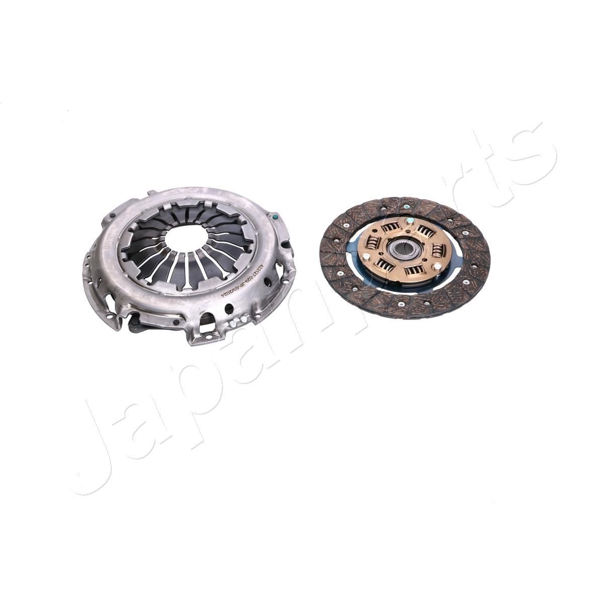 JAPANPARTS Σετ συμπλέκτη KF-029 KF-029 Σετ συμπλέκτη RENAULT CLIO JAPANPARTS