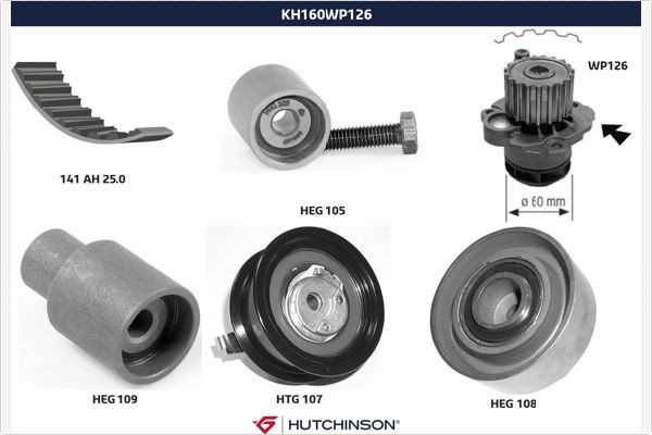 HUTCHINSON Vesipumppu + jakohihnasarja KH 160WP126 KH 160WP126 HUTCHINSON Jakohihnasarja Seat ARONA hinta
