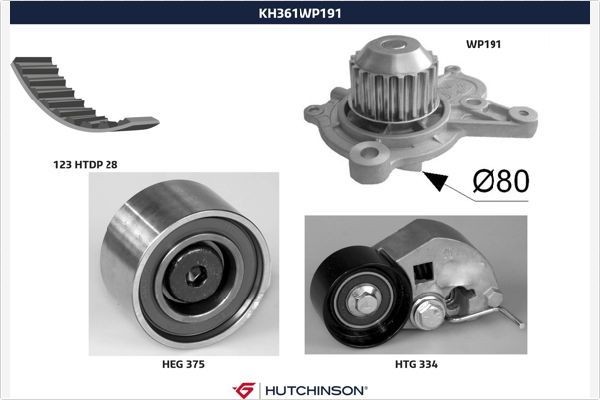 HUTCHINSON Kit cinghia distribuzione, pompa acqua KH 361WP191 KH 361WP191 costo Kit cinghia di distribuzione e pompa acqua HUTCHINSON KIA CARENS