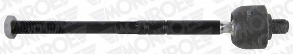 MONROE Άρθρωση, μπάρα L23214 MONROE L23214 γνήσια Άρθρωση μπάρα Mercedes A207 κόστος