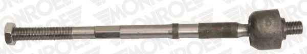 MONROE Axiálny čap tiahla riadenia L28217 Riadiaca tyč PEUGEOT MONROE L28217