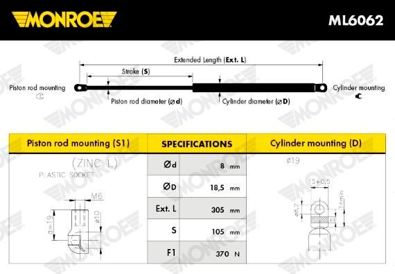 MONROE Gāzes atspere, Bagāžas / Kravas nodalījuma vāks ML6062 MONROE ML6062 Bagāžnieka amortizatori Porsche 911 993 Cabrio cena