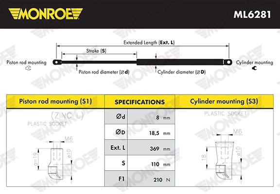 MONROE Bonnet strut ML6281 MONROE ML6281 Fiat Panda 141 bonnet struts price