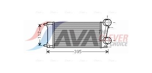AVA COOLING SYSTEMS Ladeluftkühler PEA4343 LLK AVA COOLING SYSTEMS Citroën C8 PEA4343