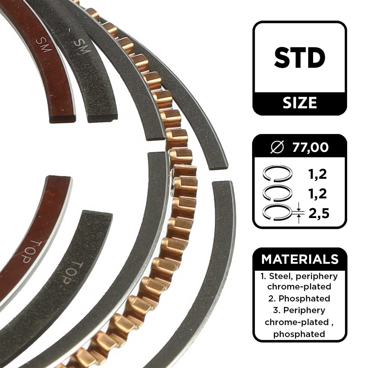 ET ENGINETEAM Σετ δακτυλίων εμβόλου R1010100 R1010100 Ελατηρια εμβολου HONDA ACCORD ET ENGINETEAM