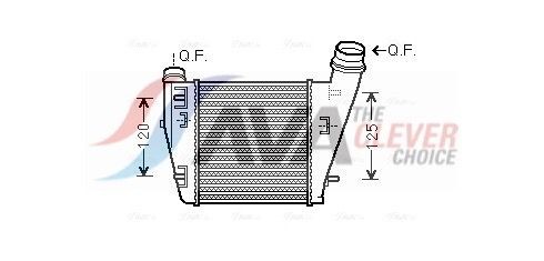 AVA COOLING SYSTEMS Intercooler RTA4552 RTA4552 AVA COOLING SYSTEMS Échangeur air Renault pas cher