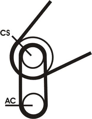 CONTITECH Kit Cinghie Poly-V 5PK716 ELAST T1 CONTITECH 5PK716 ELAST T1 costo Kit cinghie poly-v Mazda 3 BL originale