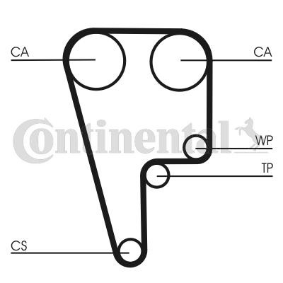 Distributieriem CONTITECH CT1006 CONTITECH CT1006 Distributieriem HONDA CR-V 2024