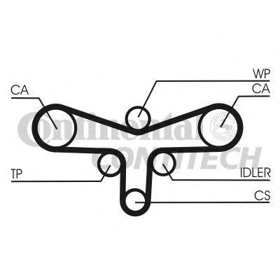 Registerreimsett CONTITECH CT1015K1 CONTITECH CT1015K1: Reg reim Audi A8 2025