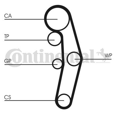 Jogo de correias dentadas CONTITECH CT1028K4 CONTITECH CT1028K4 Correia de distribuição Volkswagen POLO 2002