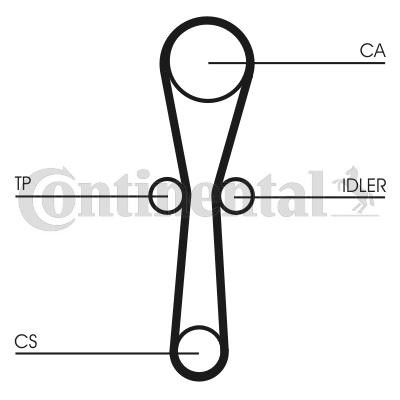 CONTITECH Registerreimsett CT1041K1 CT1041K1 Registerreimsett MG MG 6 CONTITECH