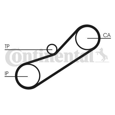 Timing Belt CONTITECH CT1042 CONTITECH CT1042 Cam belt Land Rover FREELANDER 2004
