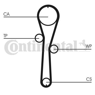 CONTITECH Wasserpumpe + Zahnriemensatz CT1045WP1 CT1045WP1 CONTITECH NISSAN Elgrand III (E52) Zahnriemensatz Kosten