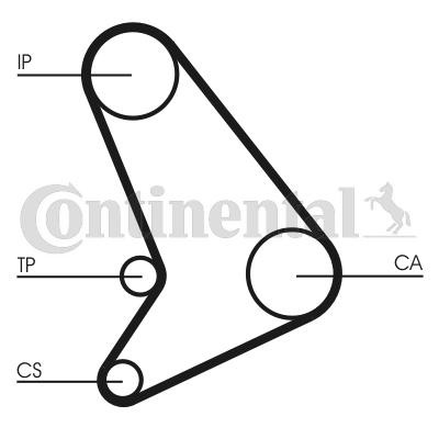 Distributieriem CONTITECH CT1054 CONTITECH CT1054 Getande riem FORD TRANSIT 2000