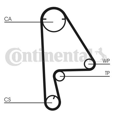 CONTITECH Kit cinghia di distribuzione CT1082K1 CONTITECH CT1082K1 Kit distribuzione Honda CR-V II originale prezzo