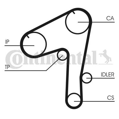 Registerrem CONTITECH CT1084 CONTITECH CT1084: Tannreim Nissan PATROL 2011
