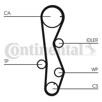 CONTITECH Timing Belt CT1099 CONTITECH CT1099 genuine Hyundai Matrix fc camshaft belt price