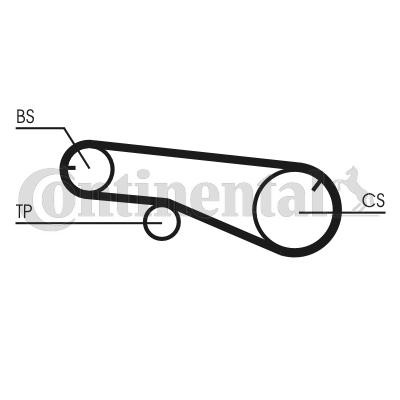CONTITECH Zobsiksna CT1109 CONTITECH CT1109 orģinālās Zobsiksna Galant VI Sedan (E30) cena
