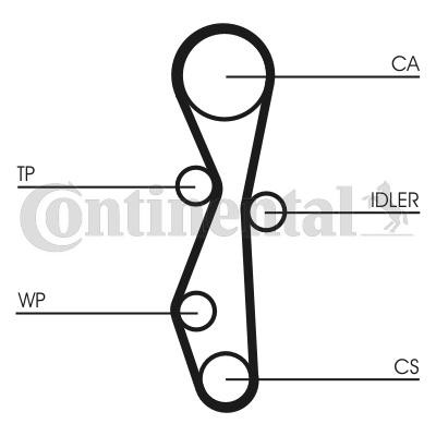 CONTITECH Distributieriem set CT1142K1 CONTITECH CT1142K1 originele Distributieriem Jaguar XF X250 Sedan kosten