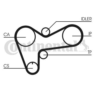 Timing Belt CONTITECH CT508 CONTITECH CT508 Isuzu TROOPER 1999 Timing belt price
