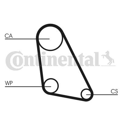 CONTITECH Ozubený remeň CT534 CONTITECH CT534 Ozubený remeň