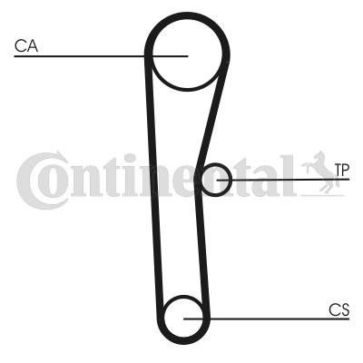 CONTITECH Tandremssæt CT536K1 CONTITECH CT536K1 Toyota Carina 2 T17 Tandremssæt originale pris