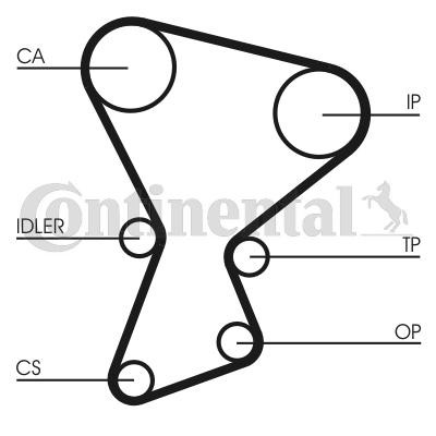 CONTITECH Zobsiksna CT545 CONTITECH CT545 Zobsiksna Galant VI Sedan (E30) orģinālās cena