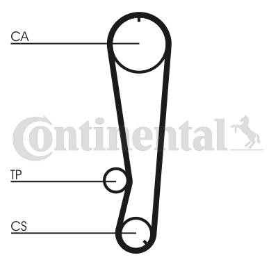 Distributieriem CONTITECH CT569 CONTITECH CT569 Tandriem HONDA JAZZ 2016