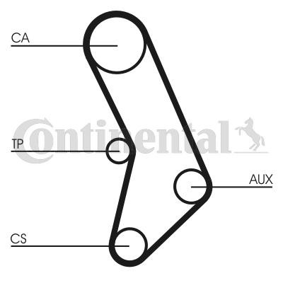 CONTITECH Cinghia dentata CT574 CONTITECH CT574 costo Cinghia di distribuzione FIAT STILO