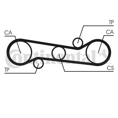 CONTITECH Distributieriem CT581 CONTITECH CT581 Distributie-riem Alfa Romeo Alfasud Sprint originele prijs