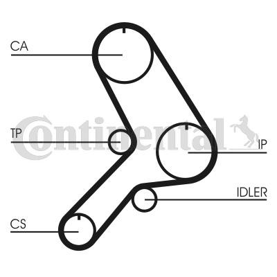 CONTITECH Registerrem CT611 Remdrift / kjededrift Duna 146 B: Registerrem CONTITECH CT611