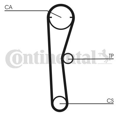 CONTITECH Ozubený remeň CT669 CONTITECH CT669 Rozvodový remeň Subaru BRZ originálne