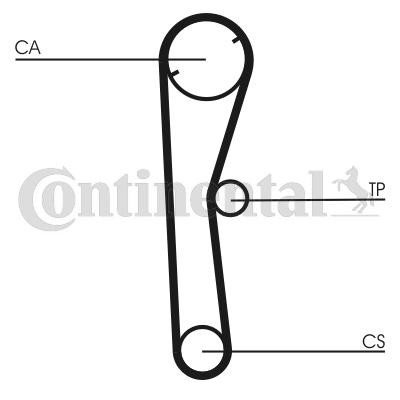 CONTITECH Correia dentada CT674 CT674 Correia dentada NISSAN KICKS CONTITECH