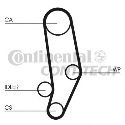 CONTITECH Distributieriem set + waterpomp CT704WP1 CONTITECH CT704WP1 Distributieriem set + waterpomp Volvo 945 Station Wagon aan een voordelige prijs